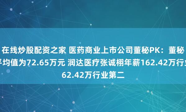 在线炒股配资之家 医药商业上市公司董秘PK：董秘年薪平均值为72.65万元 润达医疗张诚栩年薪162.42万行业第二